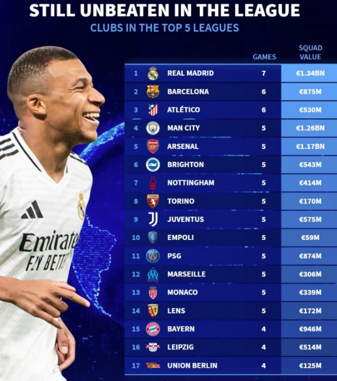 尤文图斯后 尤文图斯后